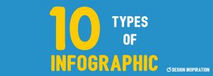 10 Types of Infographic - Design Inspiration